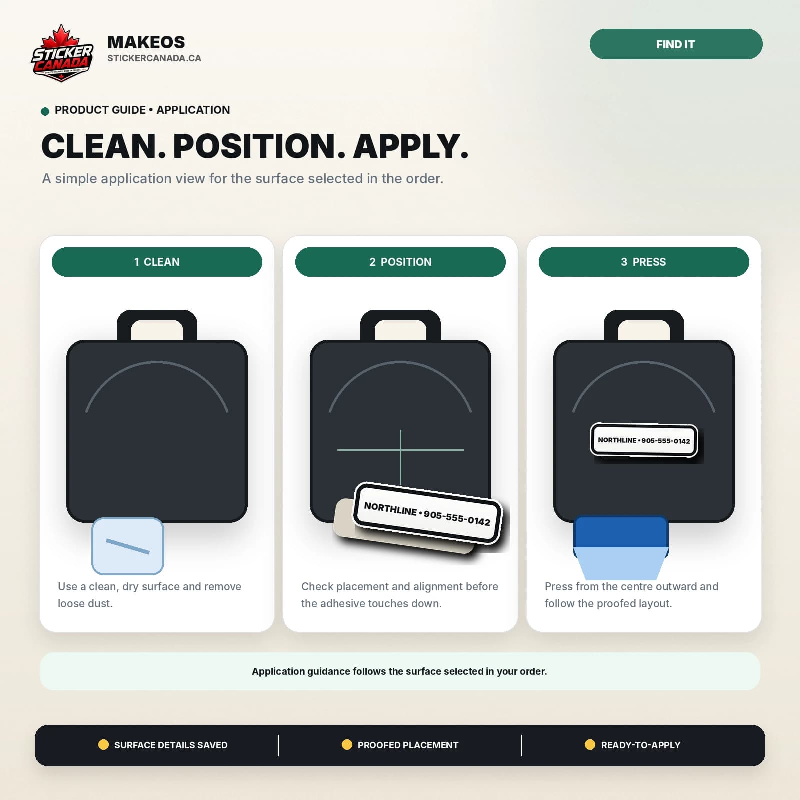 Contact ID Label Pack application steps for bag, case, helmet