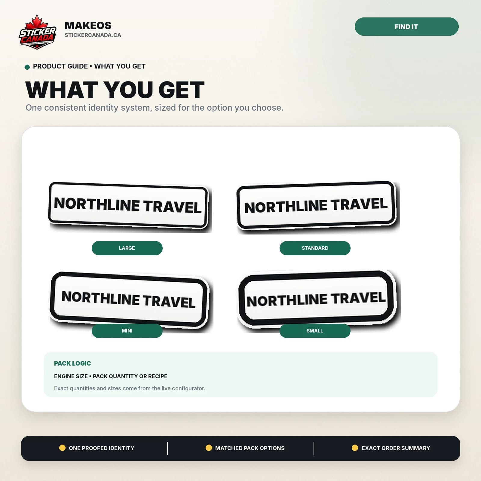 Luggage & Travel ID Stickers product contents and size family for suitcase, travel case, camping bin