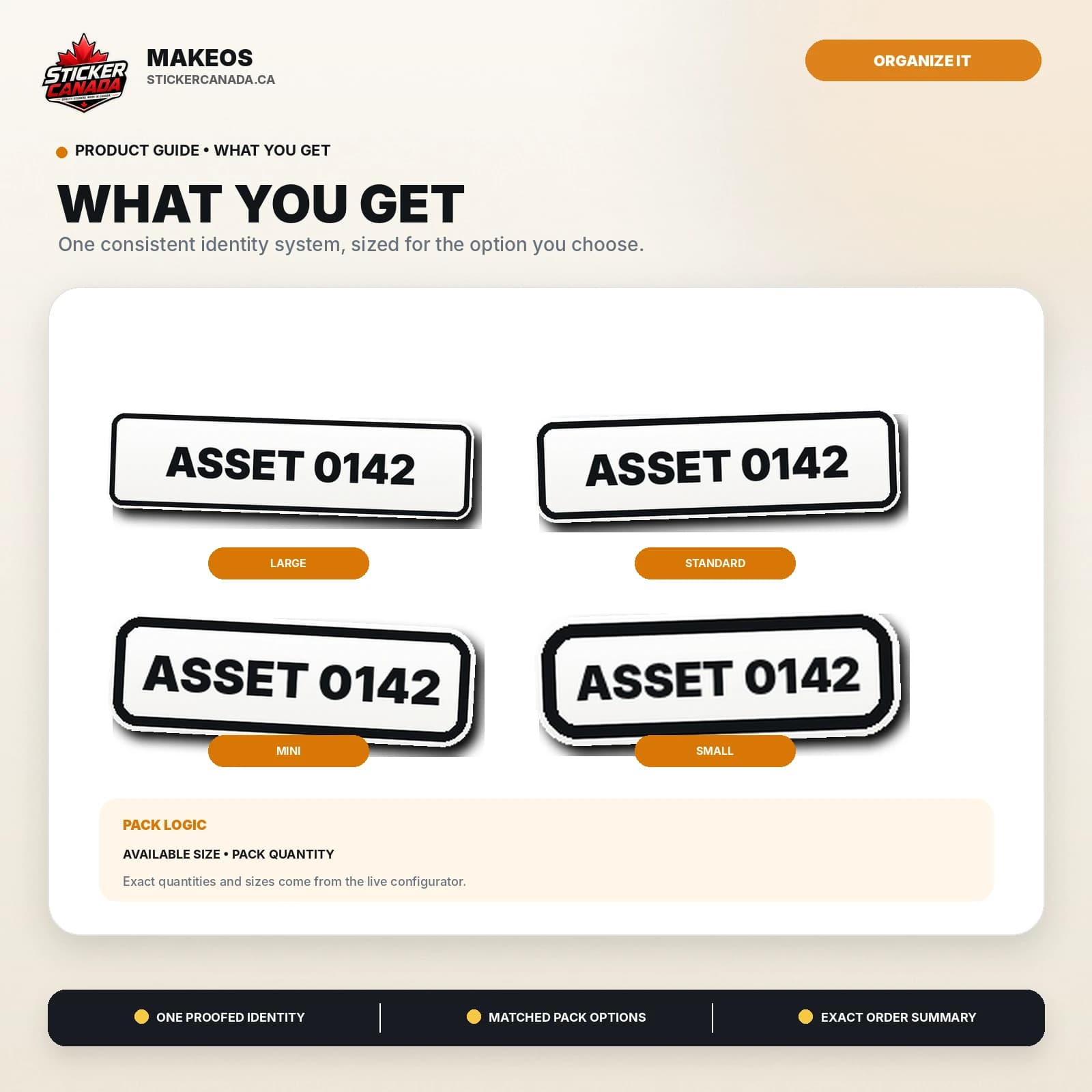 Workshop Asset ID Labels product contents and size family for tool case, machine case, cart